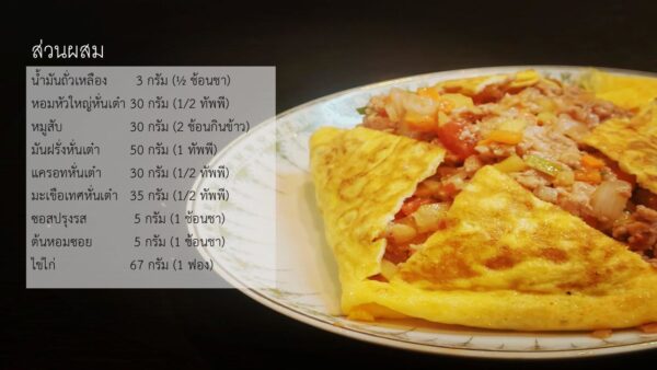 ไข่ยัดไส้